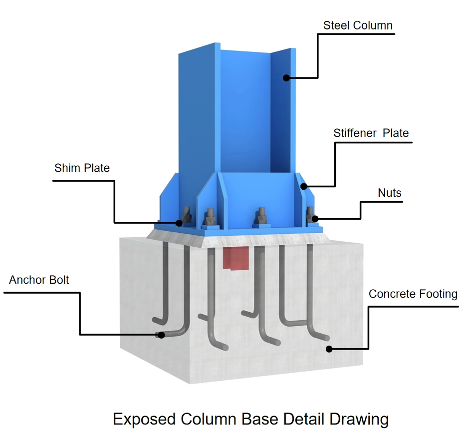 Steel Structure Connection Details: Key Drawings for Precise Assembly 2 Steel Structure Connection Details: Key Drawings for Precise Assembly 2