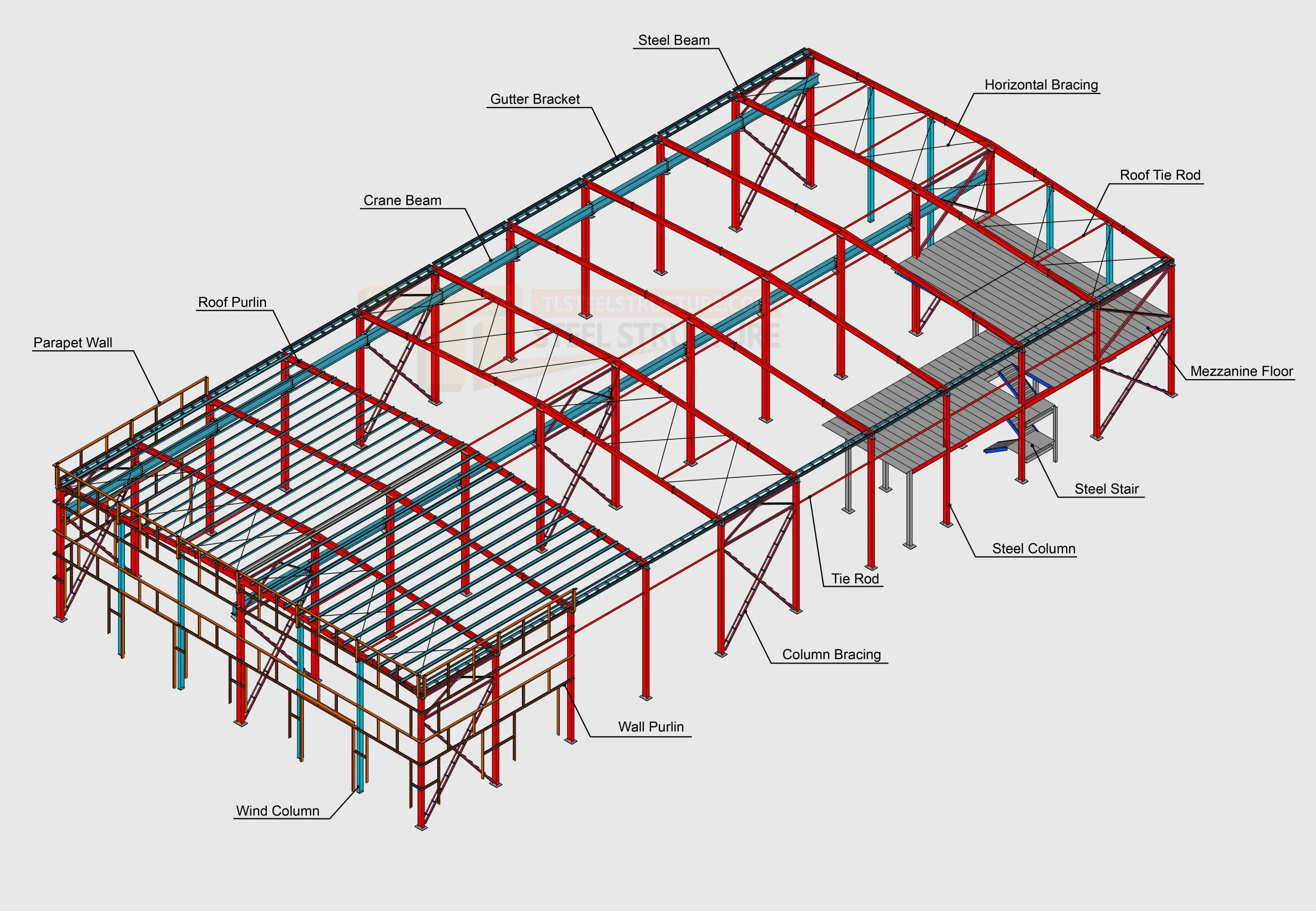 Steel Structure Connection Details: Key Drawings for Precise Assembly 1 Steel Structure Connection Details: Key Drawings for Precise Assembly 1